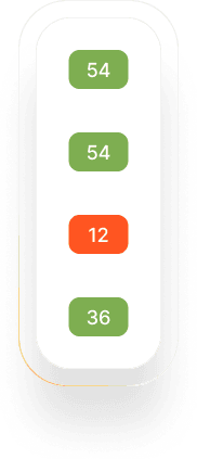 unlock advanced app insights