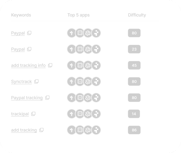 unlock advanced app insights